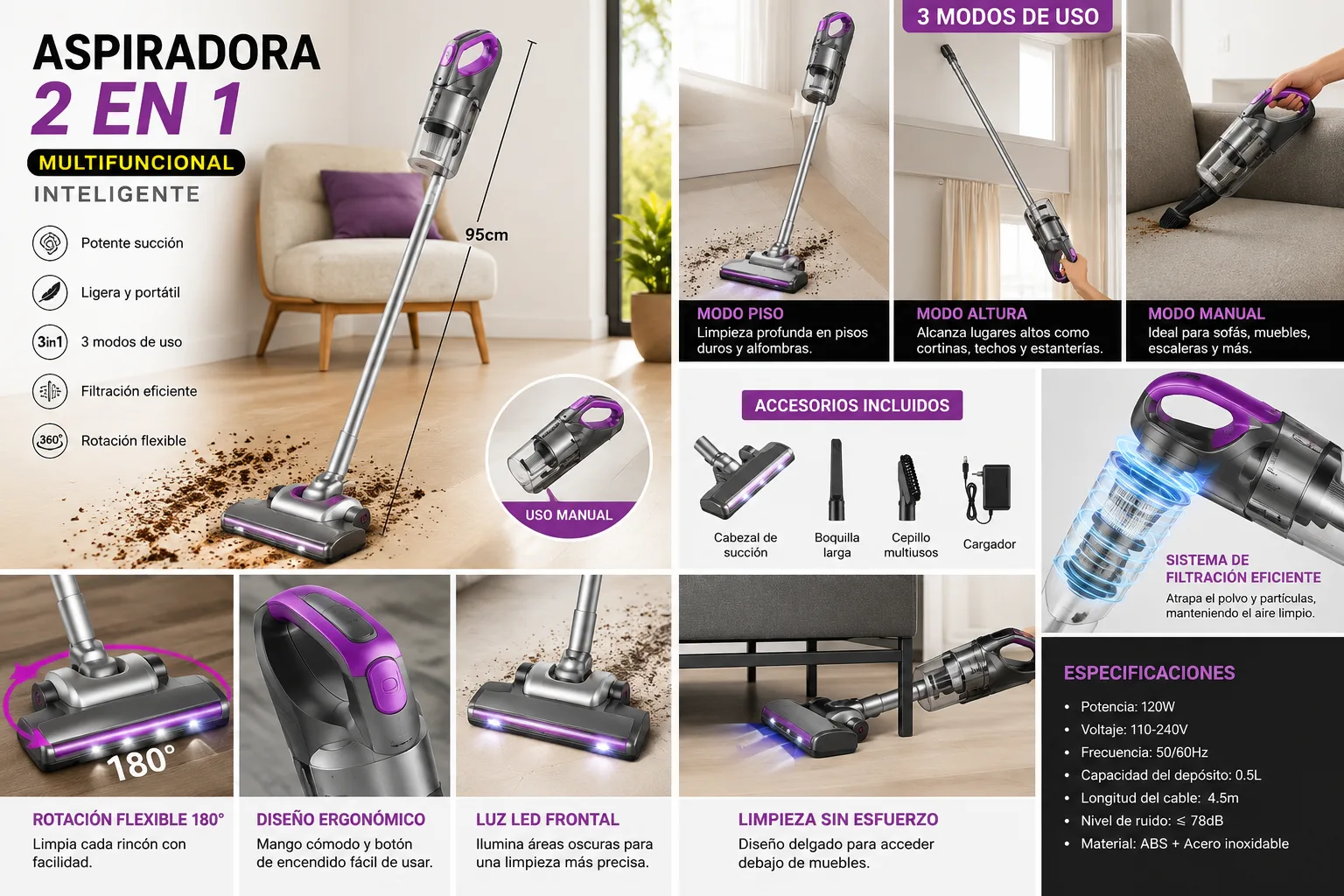 Aspiradora Inteligente Para Hogar 2 En 1 imagen 5